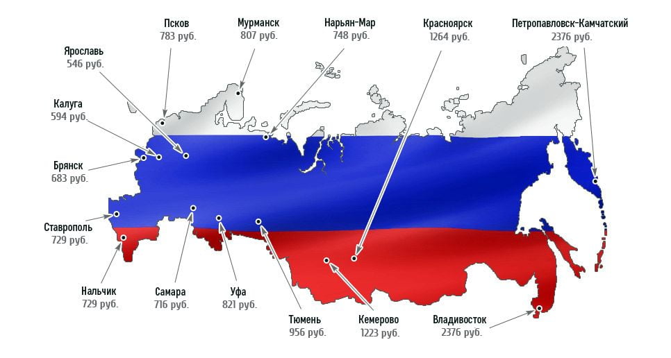 стоимость доставки по России